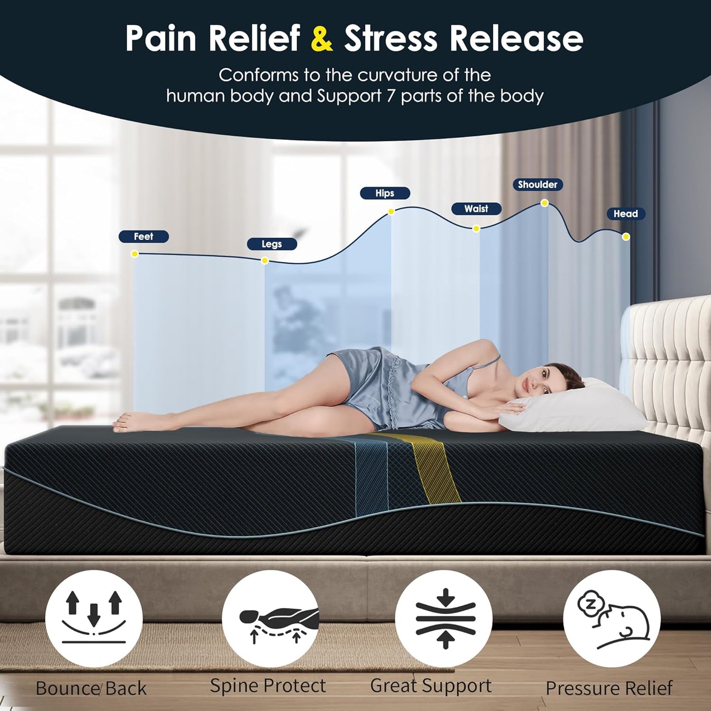 12 inch Full Mattress Multi-Layer Memory Foam Mattress - Medium Firmness with Bamboo Charcoal & Green Tea Infusion