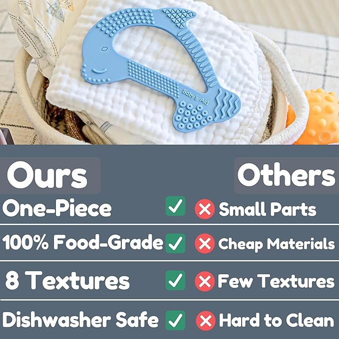 Silicone Baby Teether - Dolphin | 8 Teething Relief Textures, 100% Food-Grade, Easy to Hold & BPA Free Silicone Teethers for Babies, Baby Teething Toys, Soft Chew Toy for Babies Ages 3M+ - Baby’s Aid