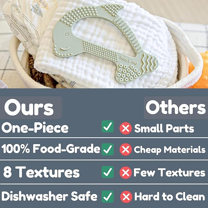 Baby Teething Toy, 8 Pain Relief Textures, Dolphin Silicone Teethers for Babies, Easy to Hold, Chew & Clean, BPA-Free Baby Teething Relief, Durable and Flexible Infant Chew Toys, 3M+ - Baby’s Aid