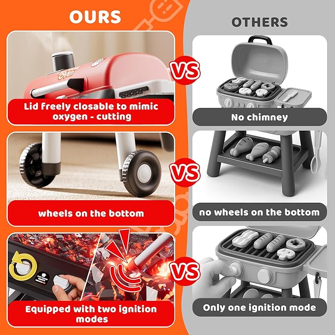 Kids Play Kitchen Toys, Kids BBQ Grill Playset，2-Tier Barbecue Toy with Wheels, Smoke Sound Light, Outdoor Play Food Toys Cooking Set, Birthday Gift for Toddlers 3-5