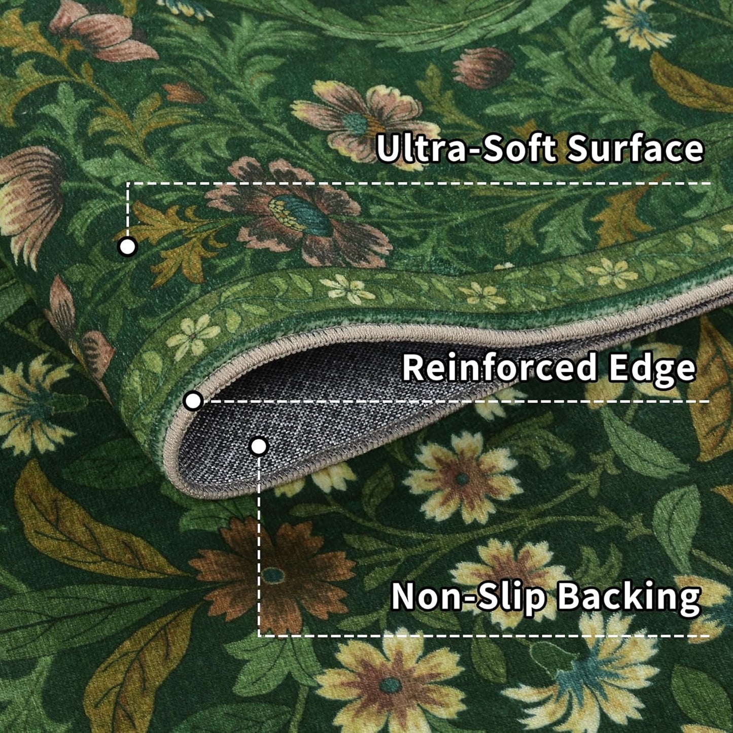 2x6 Washable Runner Rug,Dark Green Floral Boho Area Rug for Hallway,Low-Pile Non-Slip Stain Resistant Carpet for Kitchen, Bedside,Laundry Room,Entryway